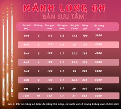 Mãnh Long 6H 19i Bản Sưu Tầm