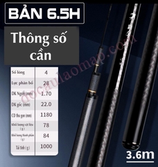 Cần Phi Yến (Điếu Phù) 6.5H