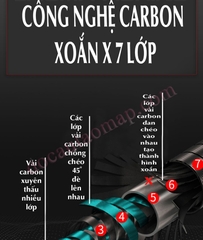 Cần Phi Yến (Điếu Phù) 6.5H