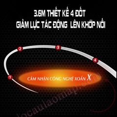 Cần Phi Yến (Điếu Phù) 6.5H
