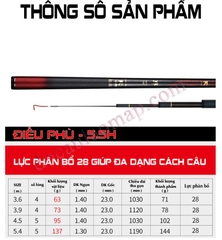 Cần Phi Yến (Điếu Phù) 6.5H