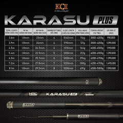 Cần Săn Hàng Hạng Năng Koi Karasu Plus - Sử Dụng Công Nghệ Carbon Tiên Tiến Fiber - Vân Xoắn X Có size 3m6 - 3m9 - 4m5 - 5m4 - 6m3 -7m2 -8m1