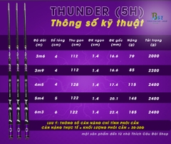 Cần Câu Tay Thunder Sấm Sét 5H Phôi Cần Tốt, Cần Trâu Bò Phù Hợp Cho Anh Em Đánh Tổng Hợp