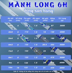 Mãnh Long 6H Cần Săn Hàng Nhẹ Giá Tầm Trung