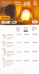 Đèn Bằng Lớp "Blue - Hình Chữ Nhật" [2 loại]