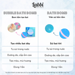 Viên sủi bồn tắm tạo bọt "Candy Me"