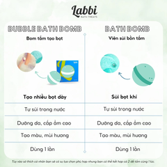 Viên sủi bồn tắm tạo bọt "Zen Ocean"
