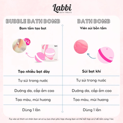 Viên sủi bồn tắm tạo bọt "Tangsi"