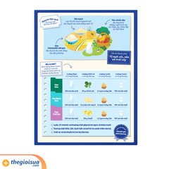 Bột Ăn Dặm Ridielac Gold 4 gói 3 vị ngọt 4*50g