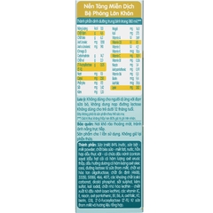 Sữa dinh dưỡng pha sẵn Nan Grow 180ml (thùng 6 lốc, lốc 4 hộp)