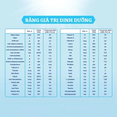 Sữa Enfamil A2 NeuroPro số 1 800g (Infant Formula, 0-6 tháng)