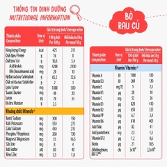 Bột ăn dặm Ridielac Gold Bò rau củ hộp giấy 200g