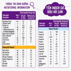 Bột ăn dặm Ridielac Gold Yến mạch Gà Đậu Hà Lan hộp giấy 200g