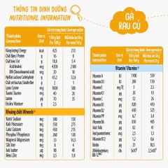 Bột ăn dặm Ridielac Gold Gà rau củ hộp giấy 200g