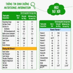 Bột ăn dặm Ridielac Gold Heo bó xôi hộp thiếc 350g