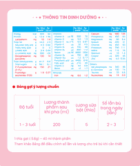 Meiji 1-3 year old Growingup Formula Premium 800g (Nhập khẩu)