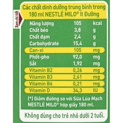 Thức uống lúa mạch Nestle Milo ít đường 180ml