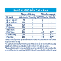 SỮA BỘT NAN Expert Pro 380g