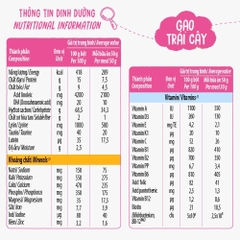 Bột ăn dặm Ridielac Gold Gạo Trái Cây hộp giấy 200g