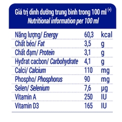 Sữa tươi tiệt trùng Vinamilk 100% không đường 1L