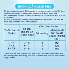 Sữa Enfamil A2 NeuroPro số 1 350g (Infant Formula, 0-6 tháng)