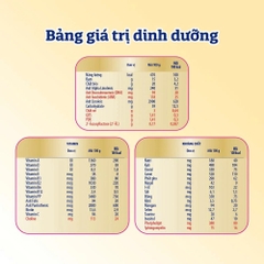 Sữa bột Enfamil A+ Neuropro 2 HMO 1700g