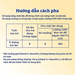Sữa bột Enfamil A+ Neuropro 2 HMO 830g
