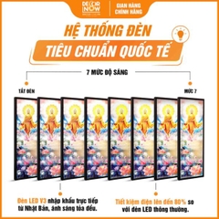 Tranh Hoằng Pháp Đối Phật Thích Ca Mâu Ni Đi Trên Đài Sen DecorNow HD901