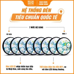 Tranh Hoằng Pháp Tròn Hoa Sen Trắng Thuần Khiết An Lạc DecorNow HD898