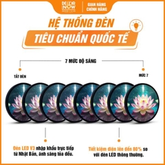 Tranh Hoằng Pháp Tròn Sen Hồng Sang Trọng DecorNow HD852