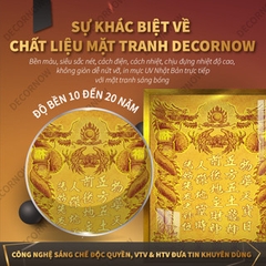 Bài Vị Thần Tài Thổ Địa DECORNOW DCN-TC356