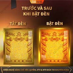 Bài Vị Thần Tài Thổ Địa DECORNOW DCN-TC356