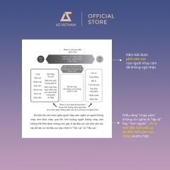 Sách - Sức Mạnh Của Sự Nhạy Cảm