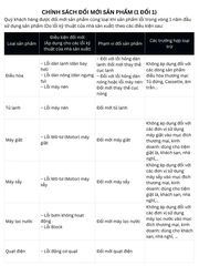 [Khuyến mại] Chính hãng Tủ lạnh Casper Inverter 458 lít RS-460PBW Mới 100% bảo hành chính hãng giá rẻ nhất thị trường