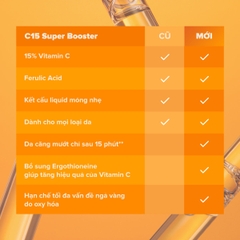 Tinh chất làm sáng da, mờ thâm nám và giảm nếp nhăn chứa 15% Vitamin C C15 Super Booster 20ml