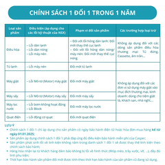 [Khuyến mại] Chính hãng [CHỈ GIAO MIỀN NAM] Tủ lạnh Side by Side Casper EcoFresh 458L RS-460PG - Tiết kiệm điện - Chính hãng - Bảo hành 2 năm Mới 100% bảo hành chính hãng giá rẻ nhất thị trường
