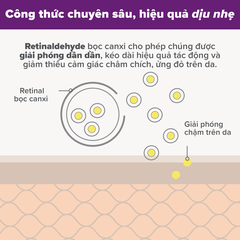 Tinh chất Retinaldehyde ngăn ngừa các dấu hiệu lão hóa và hỗ trợ giảm mụn PRO Retinaldehyde Treatment 30ml