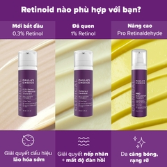 Tinh chất Retinaldehyde ngăn ngừa các dấu hiệu lão hóa và hỗ trợ giảm mụn PRO Retinaldehyde Treatment 30ml