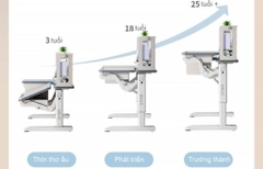 Bàn học nâng hạ chiều cao có những tính năng vượt trội như thế nào?