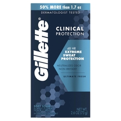 Lăn khử mùi dạng sáp dành cho nam Gillette Clinical Antiperspirant Deodorant for Men Ultimate Fresh Scent 76g (Mỹ)