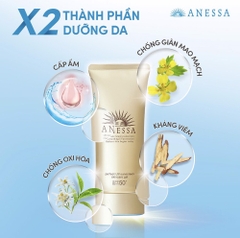 Gel Chống Nắng Dưỡng Da Chống Trôi Anessa Perfect UV Sunscreen Skincare SPF50+ PA++++ 90g