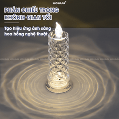 Nến Đèn LED