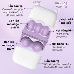 Thanh Lăn Massage