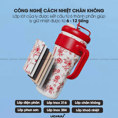 Ly Giữ Nhiệt BM 1250ML