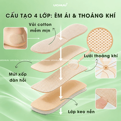 Miếng Dán Gót Giày