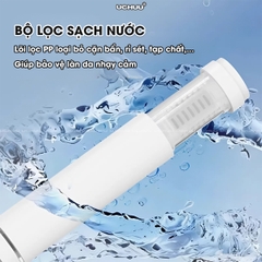 Vòi Lọc Nước Du Lịch Mini