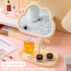 Gương Mây