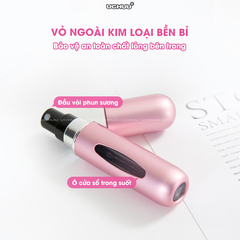 Set Lọ Chiết Nước Hoa