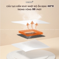 Mặt Nạ Chườm Nóng