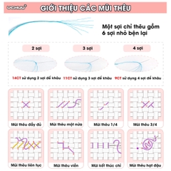 Khung Tranh Thêu Chữ Thập